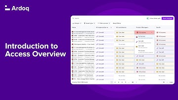 Introduction to Ardoq Access Overview: Streamlining Permission Management 🔑