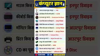कंप्यूटर के महत्वपूर्ण प्रश्न और उत्तर | Computer Exam Important Questions 2026 | #quiz