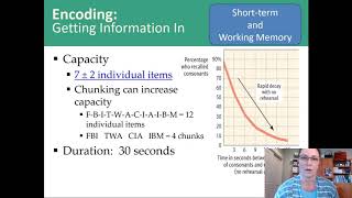 Introductory Psychology Memory: Encoding Pt 2