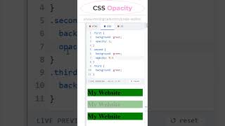 CSS Opacity property External #htmltutorial #coding #programming #css