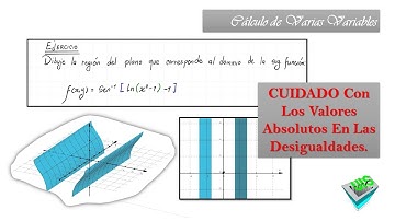 E1- Grafica del dominio de una función de varias variables - CUIDADO CON EL VALOR ABSOLUTO