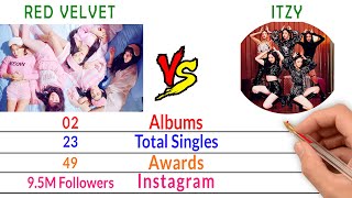 Information RED VELVET Vs ITZY | K-POP Girl Group Comparison | Filmy2oons Update