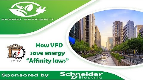 How VFD save Energy (Affinity Laws)