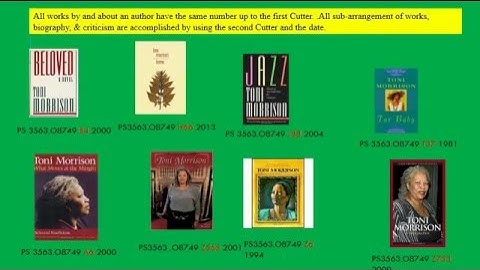 LC Classification & Call numbers