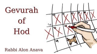 Gevurah of Hod - Counting the Omer - "You're not #1" - Rabbi Alon Anava