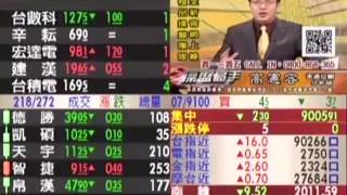 20160719 1130 高憲容 操盤高手