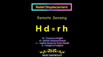 Relief Displacement : Remote Sensing domain by Ask_Geology