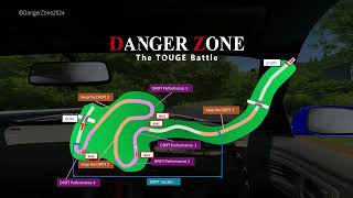 Danger zone