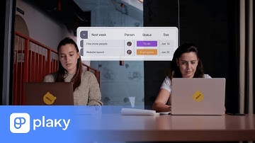 Plan Projects. Manage Tasks. | PLAKY