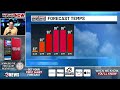 Heat Advisory in effect for today; Rain chances return on Thursday with cold front | 6/17