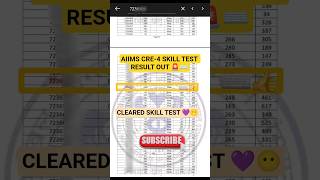 AIIMS CRE- 4 SKILL TEST Result Out 🚨 #aiimscre4skilltest #aiimscre4 #AIIMSCREVacancy #aiimscre4
