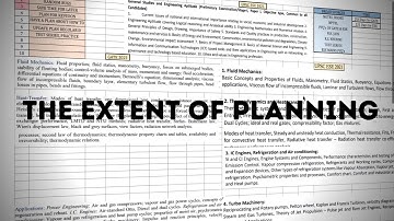 How to Plan? | Ravi Verma with Ashish Ranjan | Momentum podcast Clips