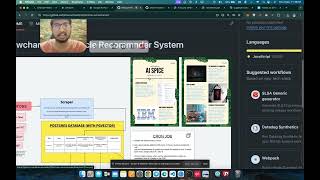 Personalised Article Recommender using Gemini | Google AI Hackathon Submission