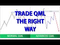 QML Strategy For Quasimodo Trading As A Smart Money Concept Trader