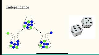 Conditional Probability - Lesson 2