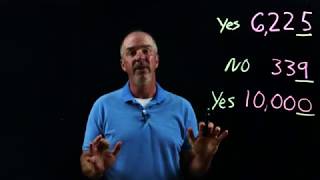 Divisibility Rules