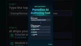 AI Authoring Tools Are Changing Instructional Design Forever