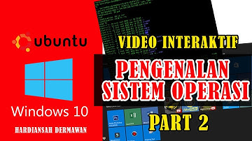Pengenalan Sistem Operasi Part 2 (Produktif Komputer Kelas X) | SMK MULTI KARYA