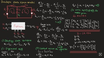 #218 Problem- 2 state space model of electrical circuit || EC Academy