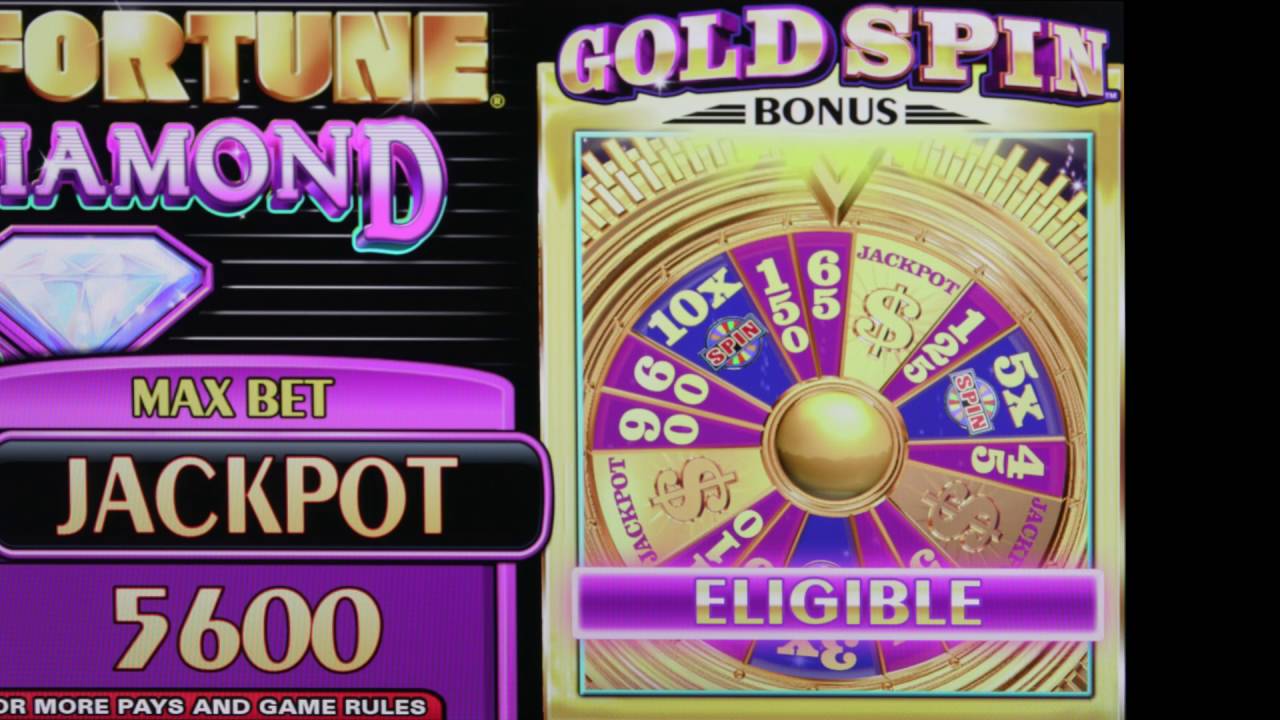 Gold Spin Wheel Of Fortune Slot Machine