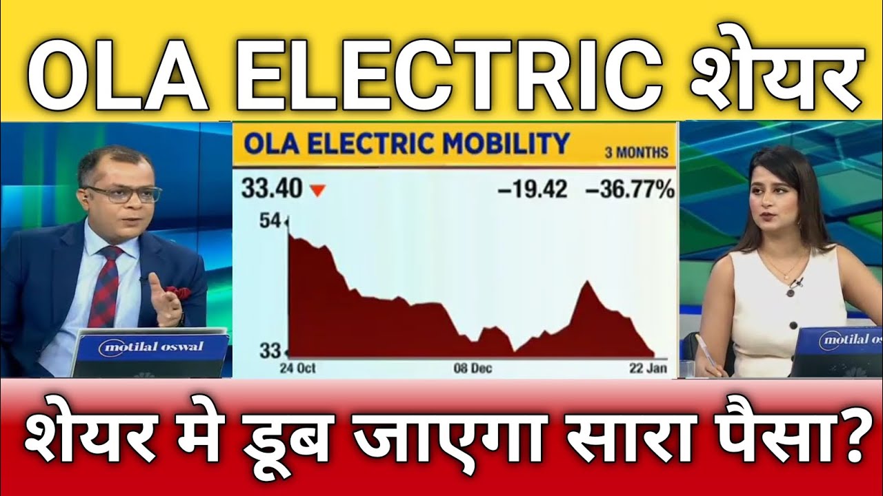 Ola electric share कब होगी तेजी?, ola electric share latest news, ola electric share anelysis