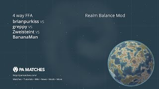 4 way FFA with the Realm Balance Mod