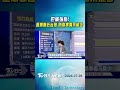 天氣/ 巴威強颱!逐漸靠近台灣 防颱準備不能少｜氣象主播 謝宜倫｜早安氣象｜TVBS新聞 20260706  @TVBSNEWS01