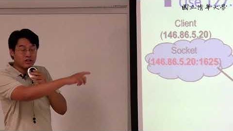 周志遠作業系統 Ch3: Processes Concept (I): IPC