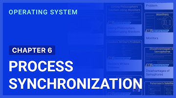 Process Synchronization | Chapter-6 | Operating System