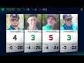 2017 Waco Annual Charity Open | Final Round, Back 9 | Wysocki, Koling, Lizotte, Barsby