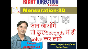 Mensuratio 2D important Ques of Square and Arc