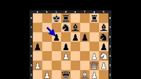 Chess Puzzle - Chess.com - 28th of November, 2025 #chess #shorts
