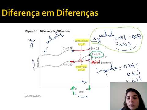 Vídeo: Por Que As Estrelas Têm Tamanhos Diferentes? A Resposta Não é Tão Simples Quanto Parece - Visão Alternativa