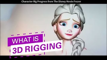 3d rigging tutorial for beginners | What