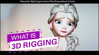 3d rigging tutorial for beginners | What's 3d Rigging? and why it's so important in animation?