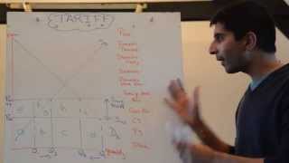 Trade Tariff - Detailed Analysis