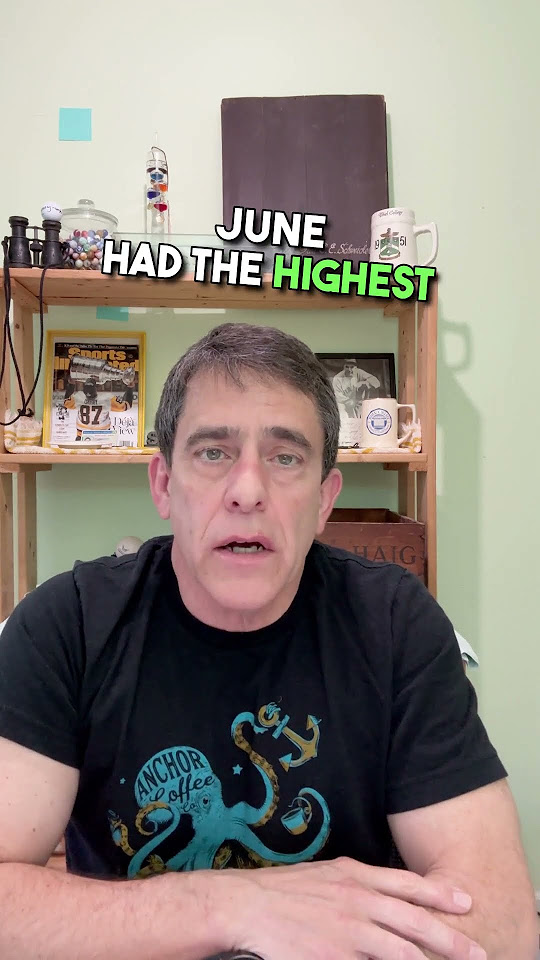 What is the best month to sell a house? (hint Time to SPRING into action) YouTube