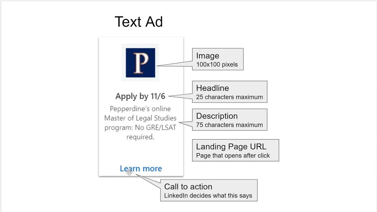What is a LinkedIn Text Ad?