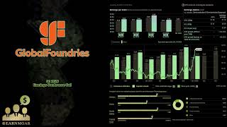 $GFS Globalfoundries Q1 2026 Earnings Conference Call