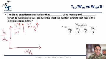 Lesson 03 Thrust Weight Wing Loading Tutorial Video v2