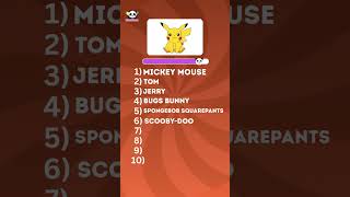 Guess the cartoon character #quiz #gk #gkquiz #quiztime #iq #iqtest