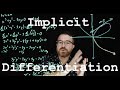Implicit Differentiation | Calculus I (14)