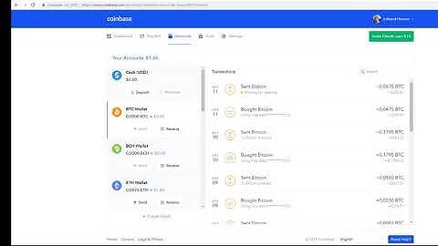 How To Purchase TTNZ Send BTC