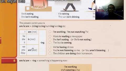 Saya Myat Thu Essential Grammar in Use Unit 003 Rules