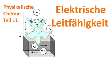 Warum erhöhen Ionen die Leitfähigkeit?