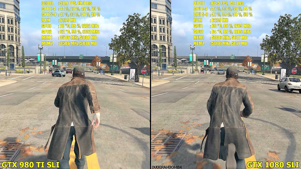 GTX 1080 SLI Vs GTX 980 TI SLI 5K Watch Dogs Ultra Settings Frame Rate Comparison