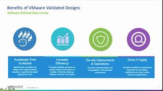 2019 Philly USERCON VMware Validated Design