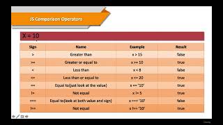 Celebrity 5  Javascript Boolean Logic JAVASCRIPT LANGUAGE BASICS Profile
