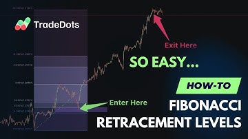 How To Use Fibonacci Retracement Levels To Find Entries And Exits
