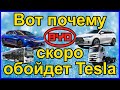 Электромобили, все новости от BYD за 2021. Обзор электромобиля BYD. Китайский электромобиль BYD